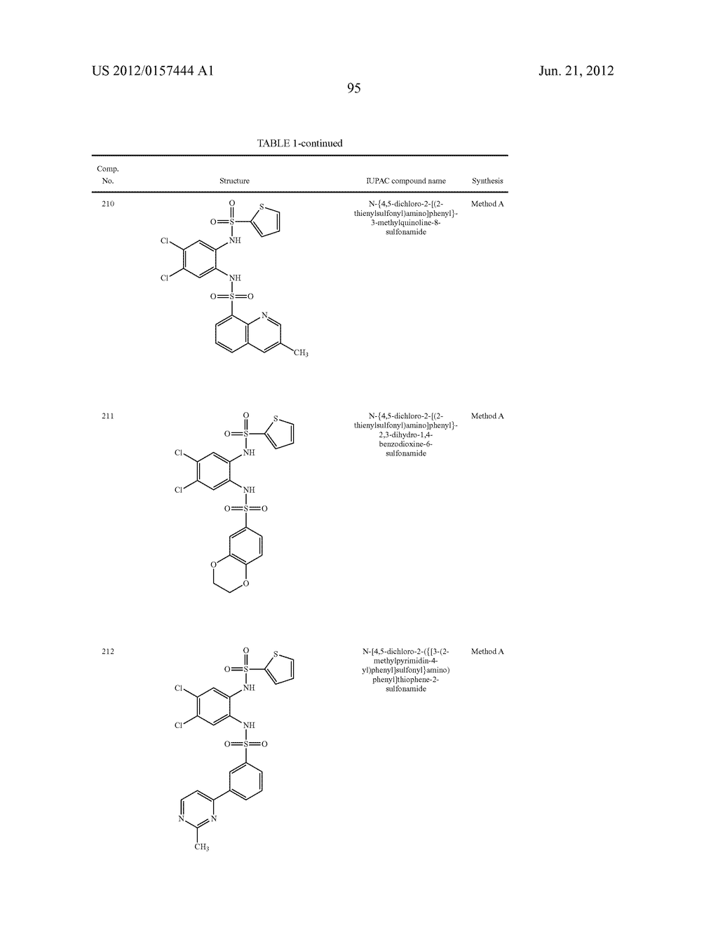 NOVEL 1,2- BIS-SULFONAMIDE DERIVATIVES AS CHEMOKINE RECEPTOR MODULATORS - diagram, schematic, and image 96