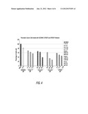 Compounds And Compositions For Treating Cancer diagram and image