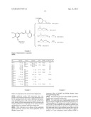 Compounds And Compositions For Treating Cancer diagram and image