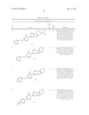 TETRAHYDRO-AZACARBOLINE MCH-1 ANTAGONISTS, METHODS OF MAKING, AND USES     THEREOF diagram and image