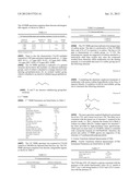 3-METHANESULFONYLPROPIONITRILE FOR TREATING INFLAMMATION AND PAIN diagram and image