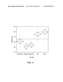 Composition and Method for Prevention, Mitigation or Treatment of an     Enteropathogenic Bacterial Infection diagram and image