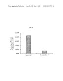 Magnesium Compositions and Uses Thereof for Metabolic Disorders diagram and image