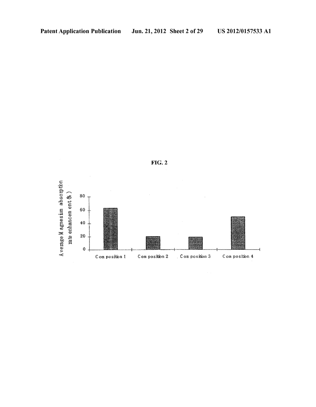 Magnesium Compositions and Uses Thereof for Metabolic Disorders - diagram, schematic, and image 03