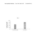 Magnesium Compositions and Uses Thereof for Metabolic Disorders diagram and image