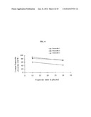 Magnesium Compositions and Uses Thereof for Metabolic Disorders diagram and image