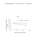 Magnesium Compositions and Uses Thereof for Metabolic Disorders diagram and image