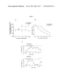 Magnesium Compositions and Uses Thereof for Metabolic Disorders diagram and image