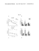 Magnesium Compositions and Uses Thereof for Metabolic Disorders diagram and image