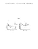 Magnesium Compositions and Uses Thereof for Metabolic Disorders diagram and image