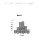 Magnesium Compositions and Uses Thereof for Metabolic Disorders diagram and image