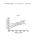 Magnesium Compositions and Uses Thereof for Metabolic Disorders diagram and image