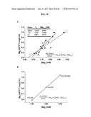 Magnesium Compositions and Uses Thereof for Metabolic Disorders diagram and image