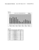 PROPHYLACTIC AND/OR THERAPEUTIC AGENT FOR DYSMENORRHEA diagram and image