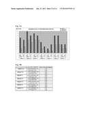 PROPHYLACTIC AND/OR THERAPEUTIC AGENT FOR DYSMENORRHEA diagram and image