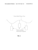 COMPOSITION FOR TRANSDERMAL ADMINISTRATION OF NON-STEROIDAL     ANTI-FLAMMATORY DRUG diagram and image