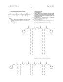 UREA-URETHANE GELLANT COMPOSITIONS WITH CONTROLLED MOLECULAR WEIGHT AND     METHODS OF PREPARATION diagram and image