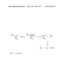 WATER SOLUBLE SOLID PHASE PEPTIDE SYNTHESIS diagram and image