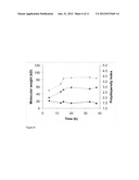 K5 HEPAROSAN FERMENTATION AND PURIFICATION diagram and image