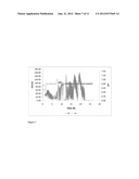 K5 HEPAROSAN FERMENTATION AND PURIFICATION diagram and image