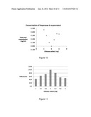 K5 HEPAROSAN FERMENTATION AND PURIFICATION diagram and image