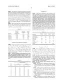 IMIDAZOLIUM MONOCARBOXYLATE SALT AND METHOD FOR PREPARATION THEREOF diagram and image