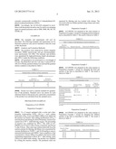 METHOD FOR PREPARATION OF 4,4 -DINITRODIPHENYLAMINE AND     4,4 -BIS(ALKYLAMINO)DIPHENYLAMINE BY USING 4-NITROANILINE diagram and image