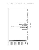 METHODS OF DEOXYGENATION AND SYSTEMS FOR FUEL PRODUCTION diagram and image