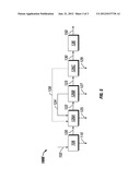 PROCESS TO PRODUCE BIOFUELS FROM BIOMASS diagram and image