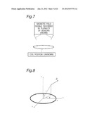 MAGNETIC STIMULATOR diagram and image