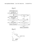 MAGNETIC STIMULATOR diagram and image