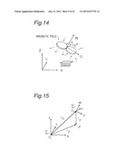 MAGNETIC STIMULATOR diagram and image