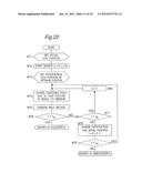 MAGNETIC STIMULATOR diagram and image