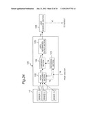 MAGNETIC STIMULATOR diagram and image