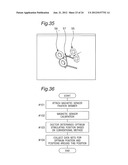 MAGNETIC STIMULATOR diagram and image