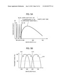 ENDOSCOPE APPARATUS diagram and image