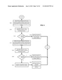 Patient Emergency Response System diagram and image