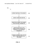 SYSTEM AND METHOD OF MONITORING THE PHYSIOLOGICAL CONDITIONS OF A GROUP OF     INFANTS diagram and image