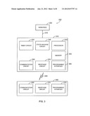 DETECTING HEART FAILURE BY MONITORING THE TIME SEQENCE OF PHYSIOLOGICAL     CHANGES diagram and image