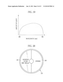 ENDOSCOPE SYSTEM AND PROCESSOR APPARATUS THEREOF, AND METHOD FOR     GENERATING IMAGES diagram and image