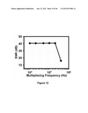 High-Speed, High-Resolution Electrophysiology In-Vivo Using Conformal     Electronics diagram and image