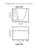 High-Speed, High-Resolution Electrophysiology In-Vivo Using Conformal     Electronics diagram and image