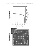 High-Speed, High-Resolution Electrophysiology In-Vivo Using Conformal     Electronics diagram and image