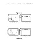 High-Speed, High-Resolution Electrophysiology In-Vivo Using Conformal     Electronics diagram and image