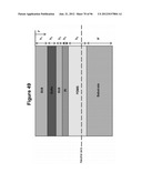 High-Speed, High-Resolution Electrophysiology In-Vivo Using Conformal     Electronics diagram and image