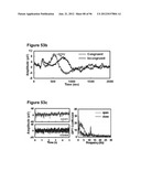 High-Speed, High-Resolution Electrophysiology In-Vivo Using Conformal     Electronics diagram and image