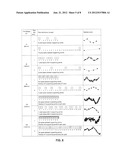 REPRESENTATION OF LARGE, VARIABLE SIZE DATA SETS ON SMALL DISPLAYS diagram and image