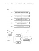 IMAGING METHOD AND IMAGING DEVICE FOR DISPLAYING DECOMPRESSED VIEWS OF A     TISSUE REGION diagram and image