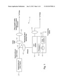 OPTICAL COHERENCE TOMOGRAPHY AND ILLUMINATION USING COMMON LIGHT SOURCE diagram and image