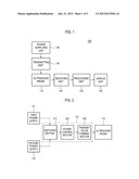 ULTRASOUND SYSTEM FOR CONTROLLING POWER SUPPLIED FROM MULTIPLE POWER     SUPPLIES diagram and image